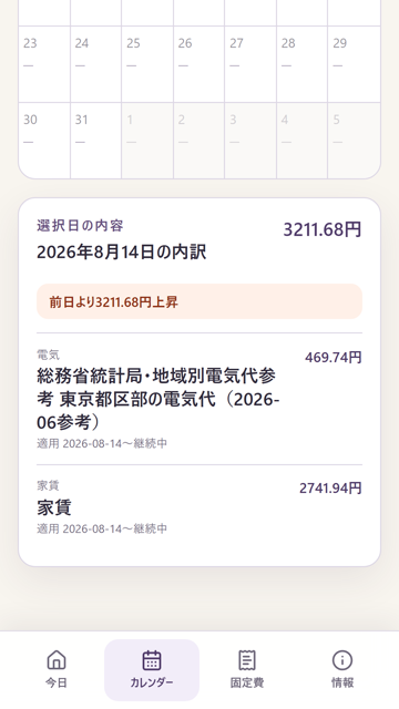 選択日の合計と費目別内訳を表示するAndroid版カレンダー画面