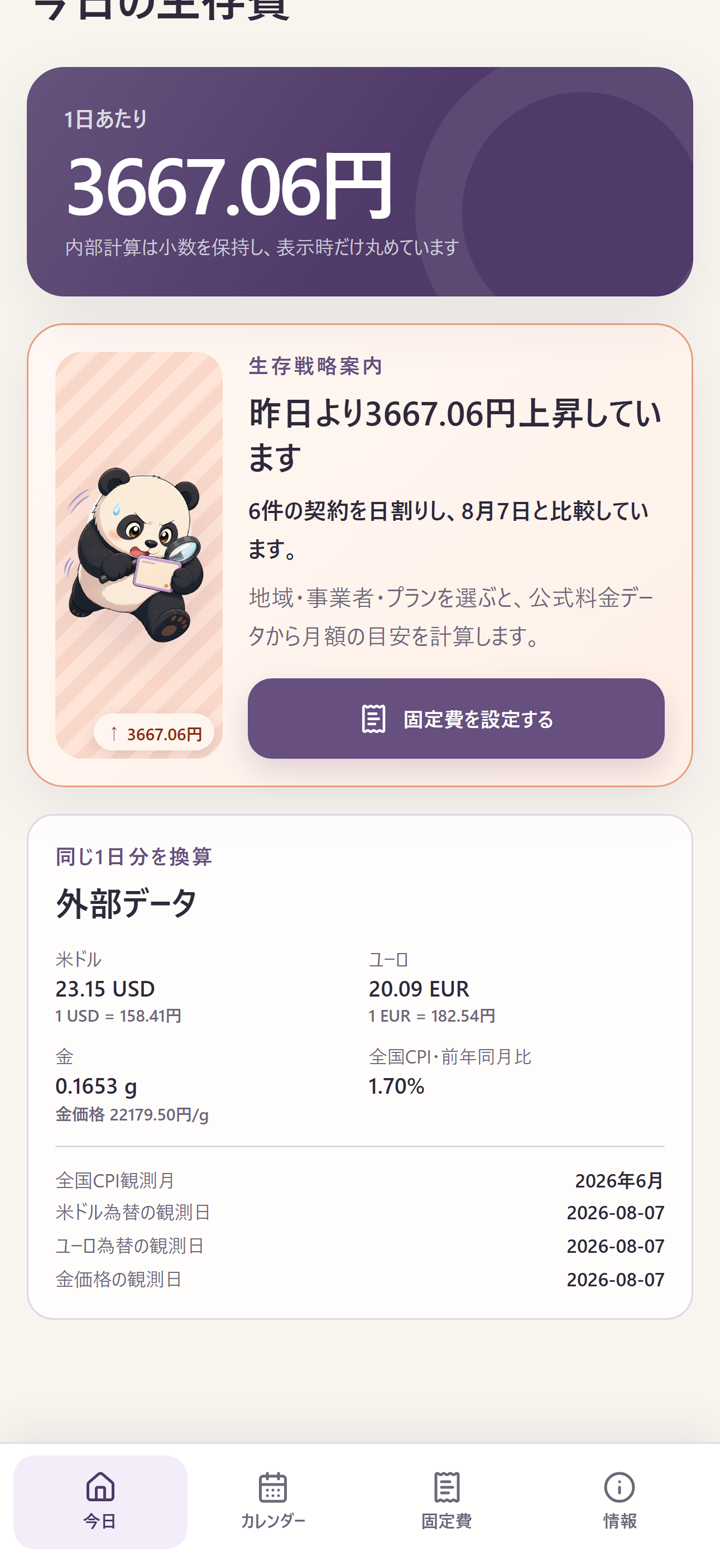1日あたりの生存費と外部データを表示するiOS版画面の一部